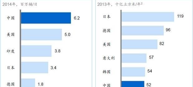 Beijing, Tesla, BYD, Discovery, Jianghuai