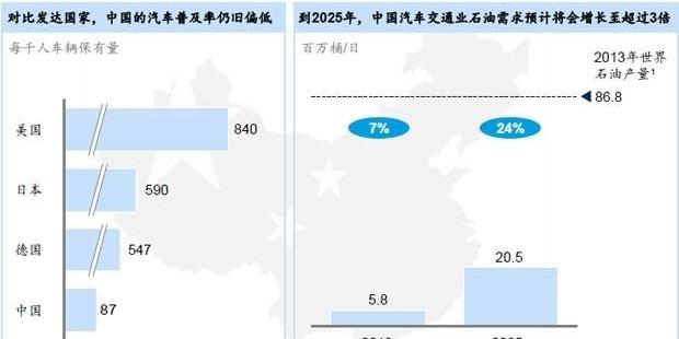 Beijing, Tesla, BYD, Discovery, Jianghuai