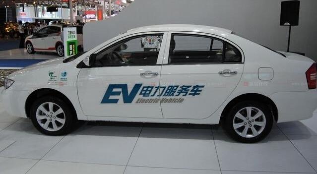 BMW, Beijing, Tesla, BAIC, Hyundai