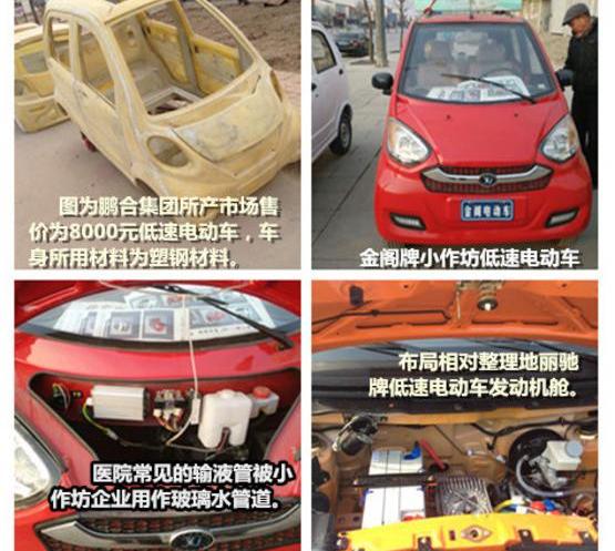 Zotye, Reading, Chery, current wind, east wind