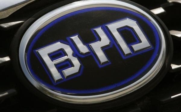 BYD