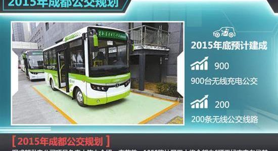 ZTE, Dongfeng, Yutong Bus, Volkswagen