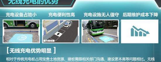 ZTE, Dongfeng, Yutong Bus, Volkswagen