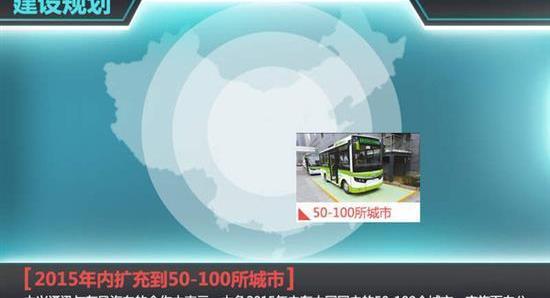 ZTE, Dongfeng, Yutong Bus, Volkswagen