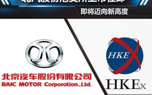 Beijing, Beijing Auto, Hyundai, Mercedes-Benz, Volkswagen