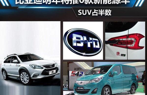 BYD, Mercedes-Benz, Beijing, Volkswagen, Tengshi