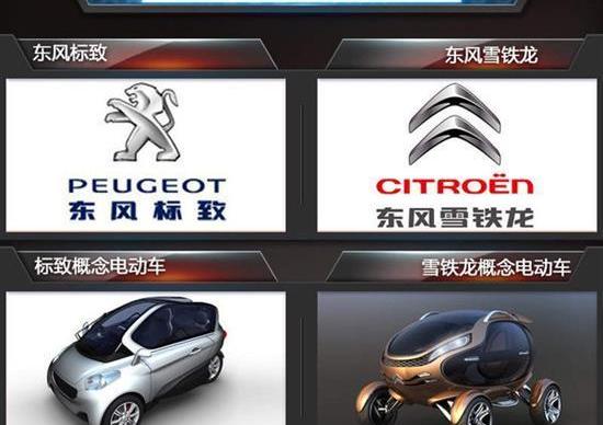 Peugeot, Citroen, Dongfeng, Tesla