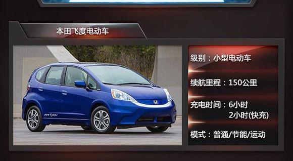 Honda, concept, Fit, Binzhi, Odyssey