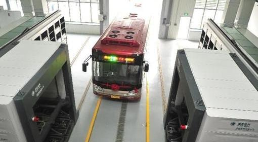 An Kai Bus, Yutong Bus, Jinlong Bus, Zhongtong Bus, Beijing