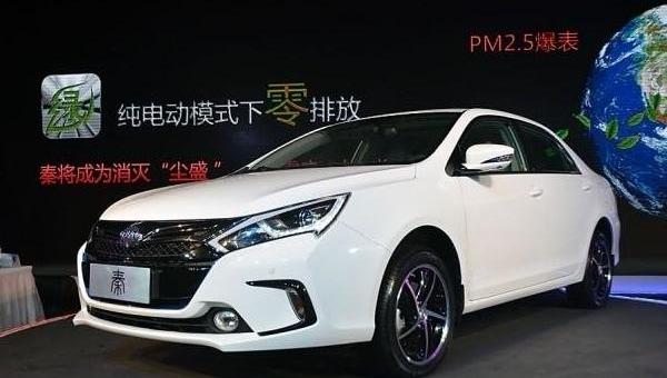 BYD, Jianghuai, Roewe, Han, Zotye