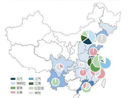 Tesla, Beijing, BYD, Zotye, Jianghuai