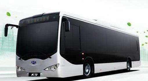 BYD, Yutong Bus, Mercedes-Benz, BMW and Guangzhou Automobile Group