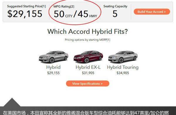 Hyundai, Accord, Honda, Kia, Discovery