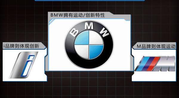 BMW, Audi, Mercedes-Benz, Tesla, BYD