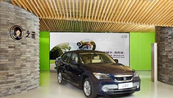 BMW, Beijing, Hyundai