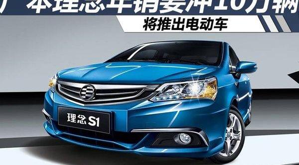 concept, Honda, Dongfeng, Qichen and Baojun