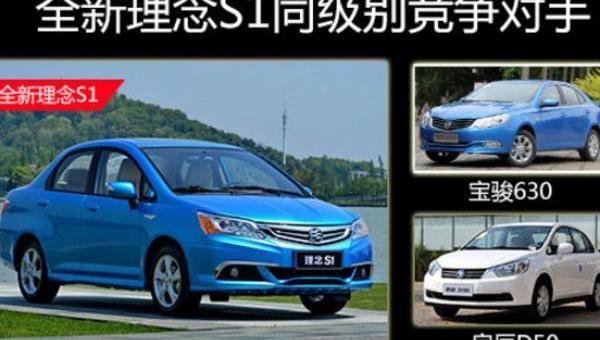 concept, Honda, Dongfeng, Qichen and Baojun