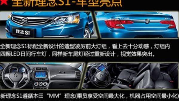 concept, Honda, Dongfeng, Qichen and Baojun