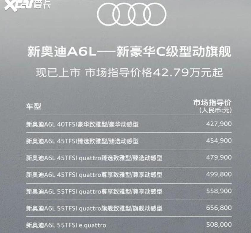 奥迪,奥迪A6,奥迪A6L,奔驰,宝马5系