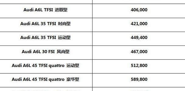 奥迪,奥迪A6L,奥迪A6,大众,现代