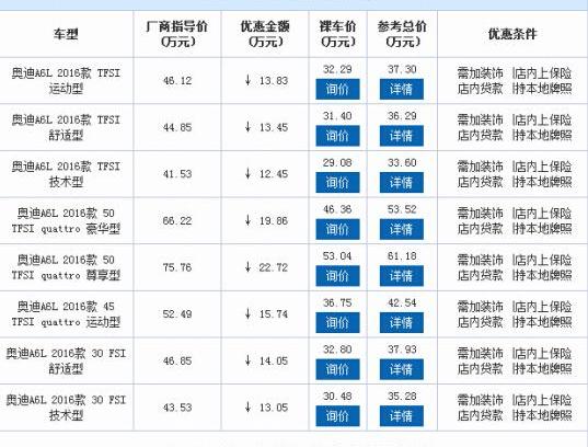 奥迪,奥迪A6L,奥迪A6,优越