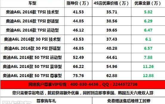 奥迪,奥迪A6,奥迪A6L,理念