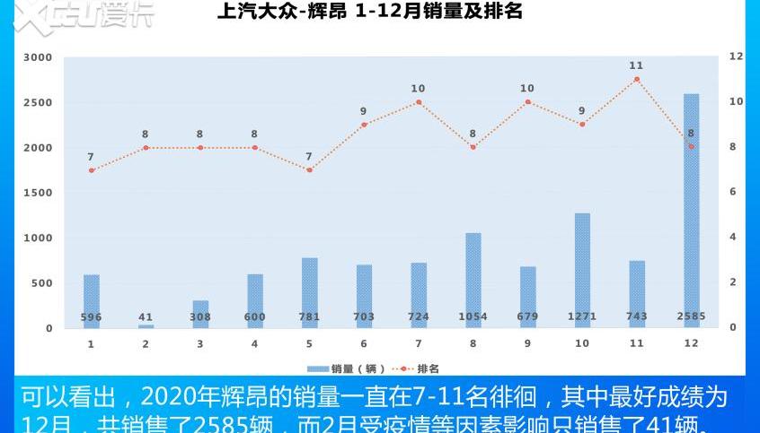 红旗,宝马,凯迪拉克,宝马5系,大众