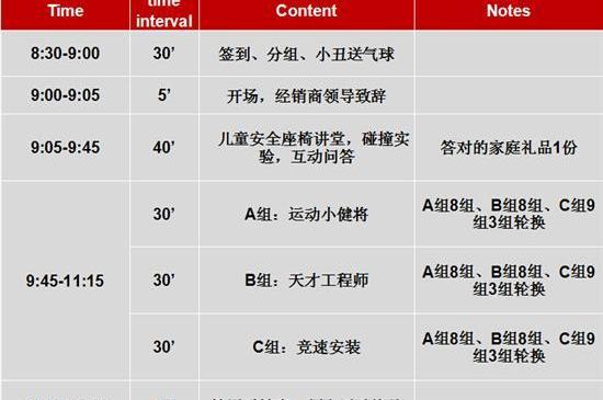 奥迪,奥迪A6L,奥迪A6,理念