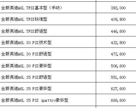 奥迪,奥迪A6,奥迪A6L,大众,一汽