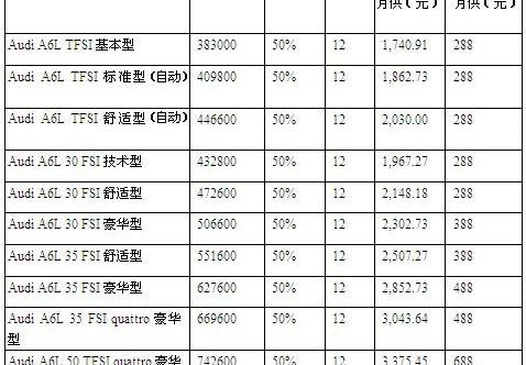 奥迪,奥迪A6L,奥迪A6,大众,一汽