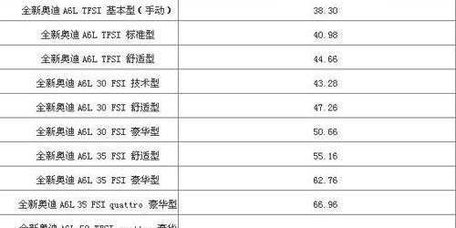 奥迪,奥迪A6,奥迪A6L,大众,一汽