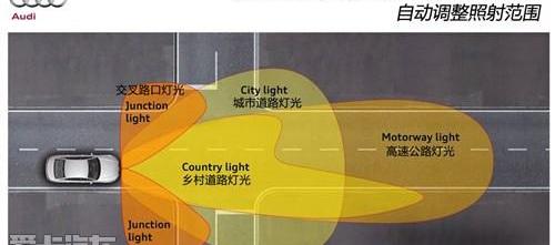 奥迪,奔驰,宝马5系,宝马,奔驰E级