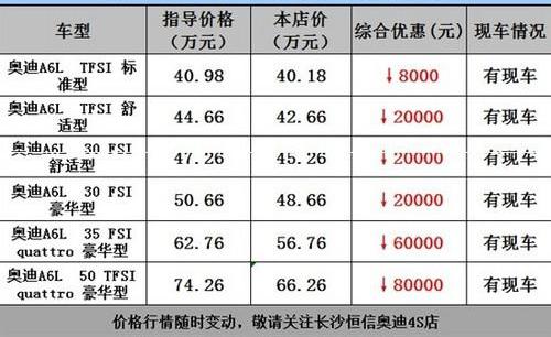 奥迪,奥迪A6L,奥迪A6,理念