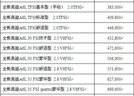 奥迪,奥迪A6,奥迪A6L,理念,大众