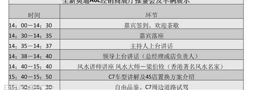 奥迪,宝马,奔驰,宝马5系,777