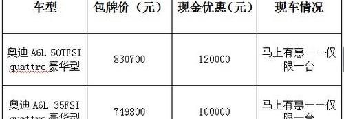 奥迪,奥迪A6L,奥迪A6,一汽,大众