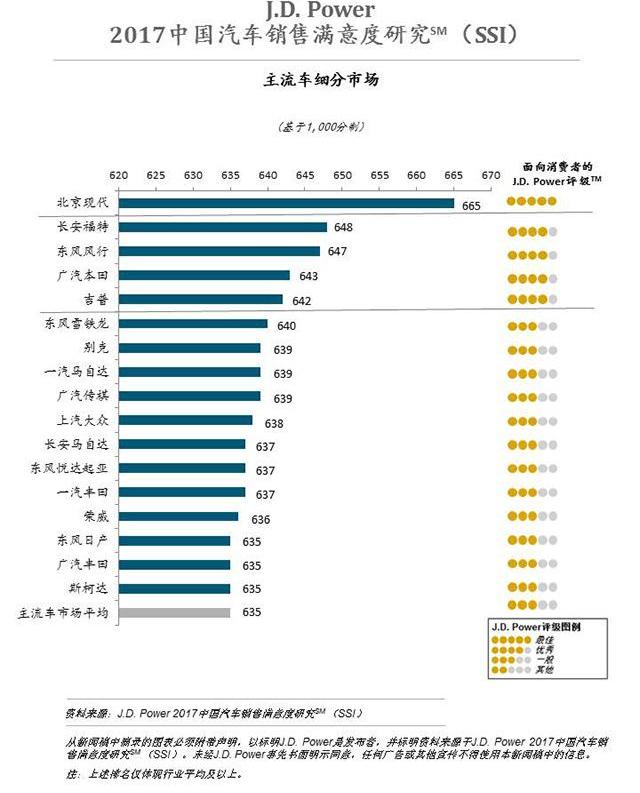 奥迪,大众,一汽,奥迪A6L,奥迪A4L