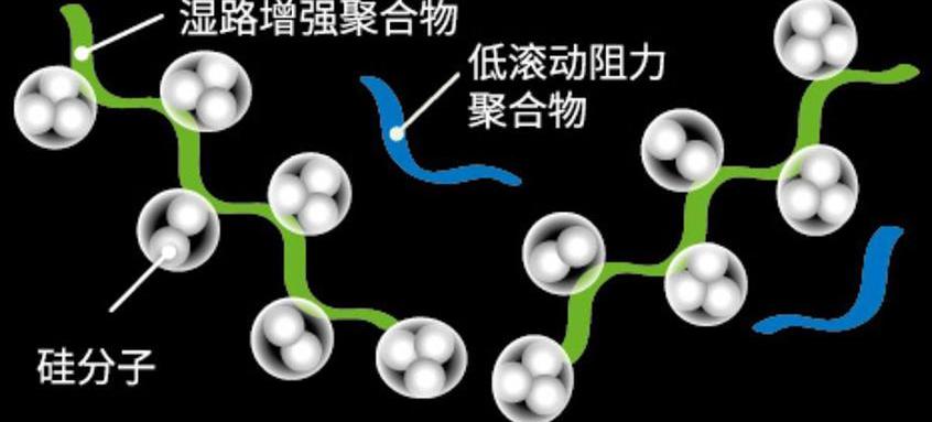 奔驰,宝马,奥迪,奥迪A6L,奥迪A6