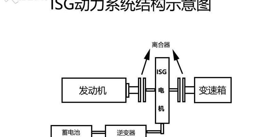 奔驰,奔驰E级,奥迪A6L,奥迪,奥迪A6