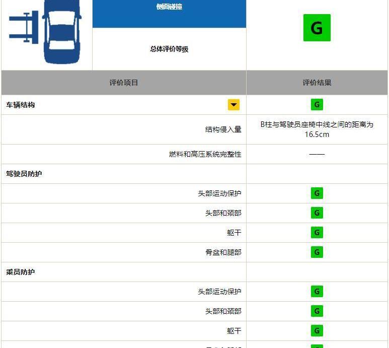 奥迪A6L,奥迪,奥迪A6