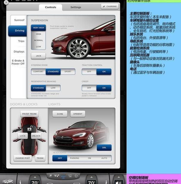 特斯拉,钢铁侠,Model S,奥迪A6L,奥迪