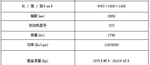 一汽,奥迪,奥迪A4L,大众,迈腾