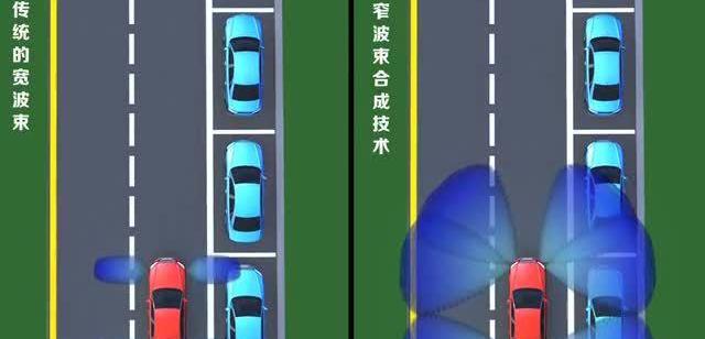 哪吒U,哪吒汽车,宝马,宝马X3,发现