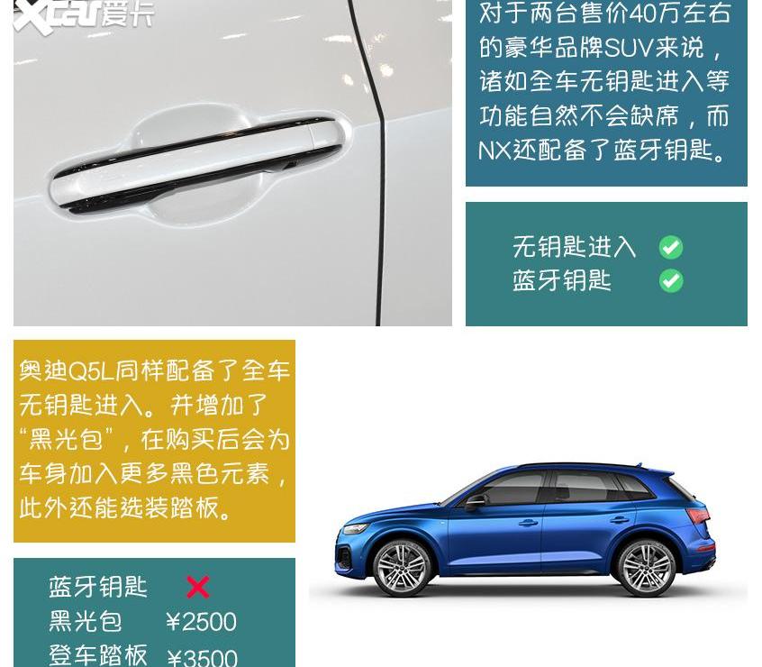 奥迪,奥迪Q5L,雷克萨斯,雷克萨斯NX