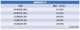 别克,别克GL8,DS,福克斯