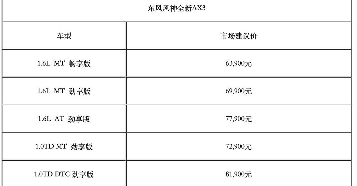 东风,东风风神,风神E70,北京,DS