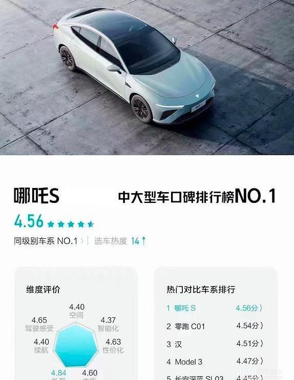 哪吒汽车,哪吒S,特斯拉,哪吒E,合创