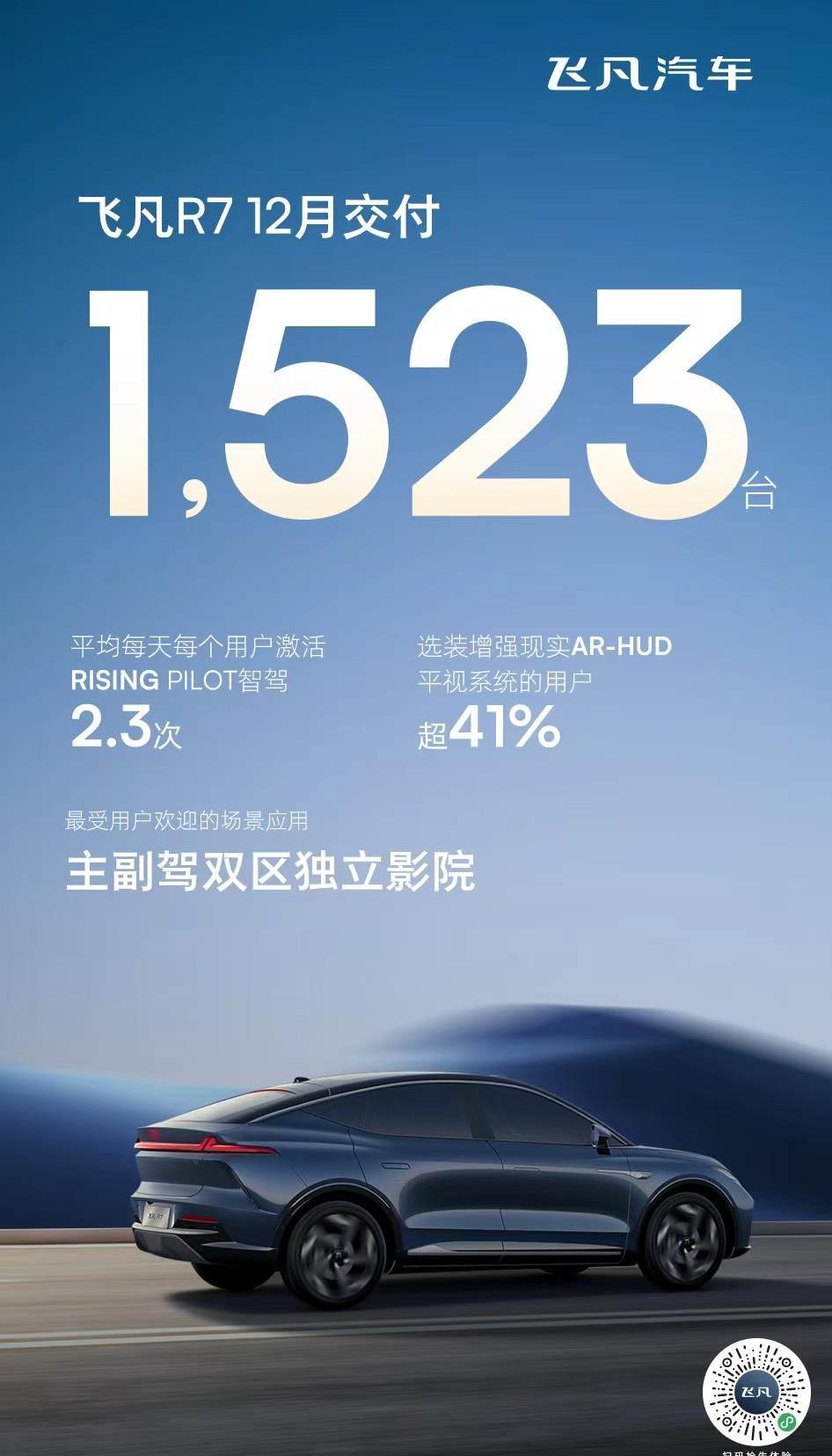 飞凡R7,飞凡汽车,Model Y