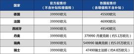 爱驰,爱驰U6,爱驰U5,东南,理念