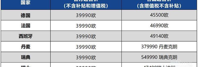 爱驰,爱驰U6,爱驰U5,东南,理念